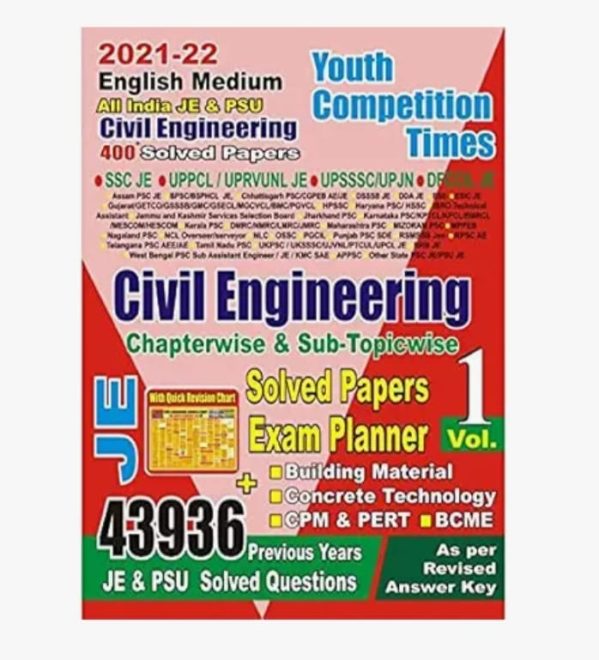 CIVIL ENGINEERING JE 1