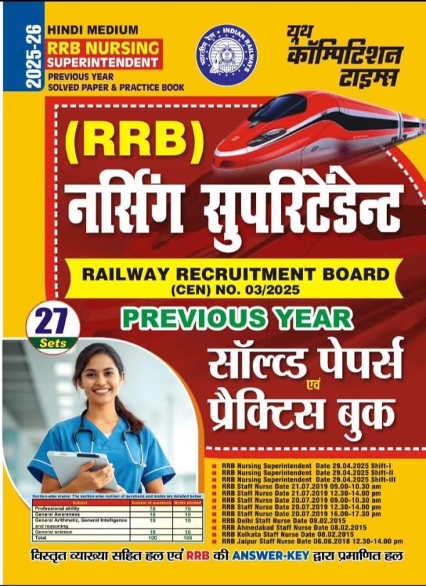 Railway Recruitment Board