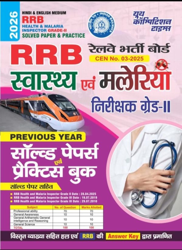 RRB Railway Recruitment Board