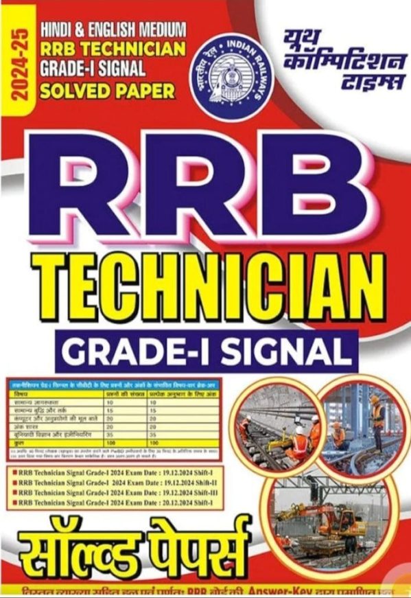 RRB Technician Grade-1 Signal