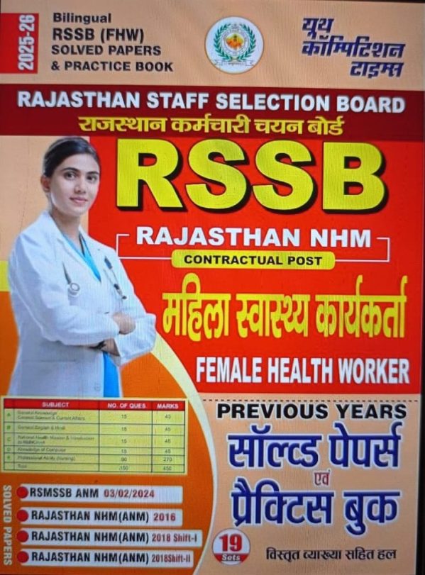 Rajasthan Staff Selection Board