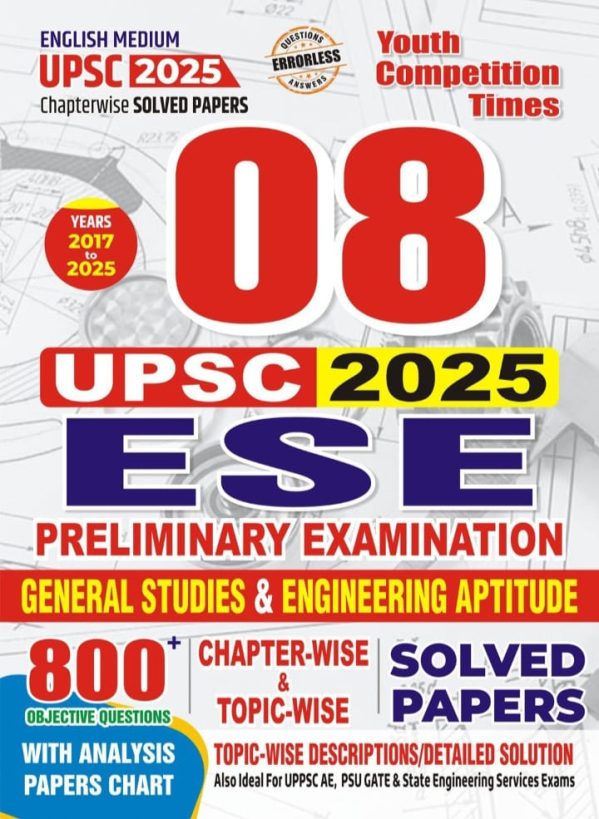 Preliminary Examination General Studies
