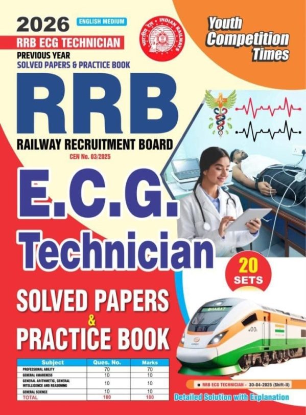 Railway Recruitment Board