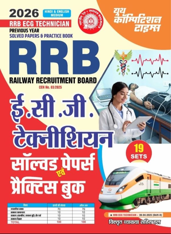 Railway Recruitment Board