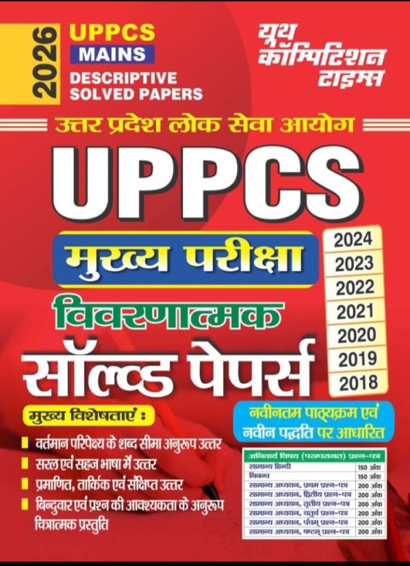 UPPCS Mains Descriptive Solved Papers