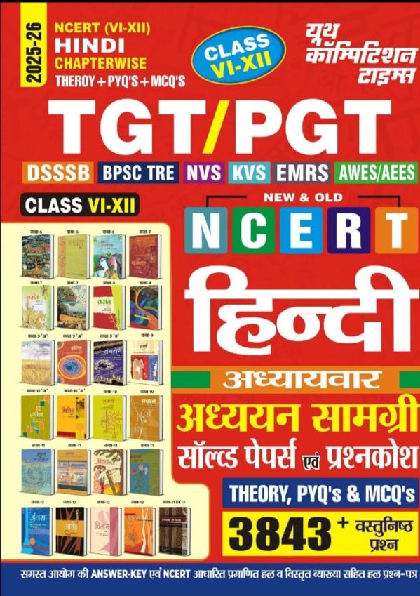 Ncert (VI-XII) Hindi Chapterwise