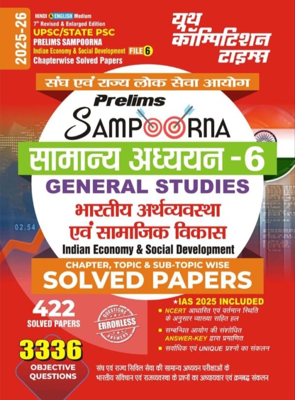General Studies Solved Papers