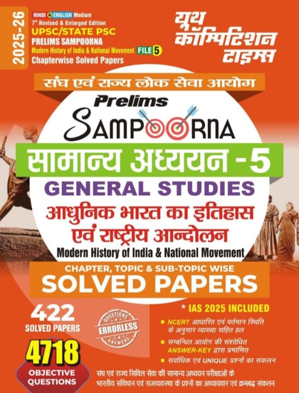 General Studies Solved Papers