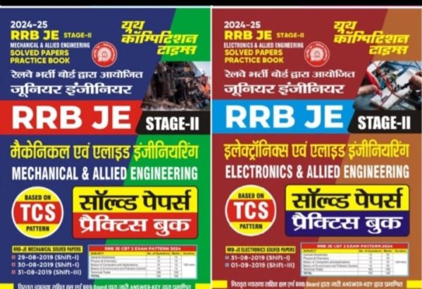 Mechanical & Allied Engineering