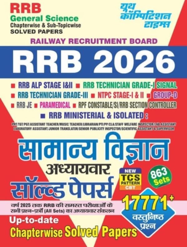 RRB General Science Chapterwise &  Sub-Topicwise
