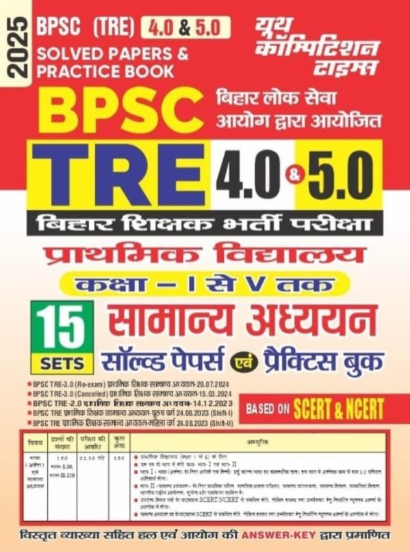 Solved Papers & Practice Book