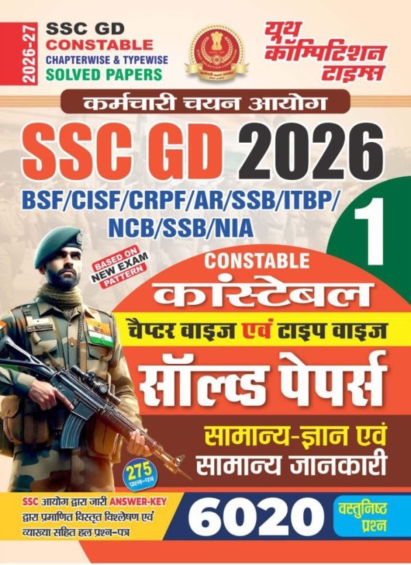SSC GD 2026
