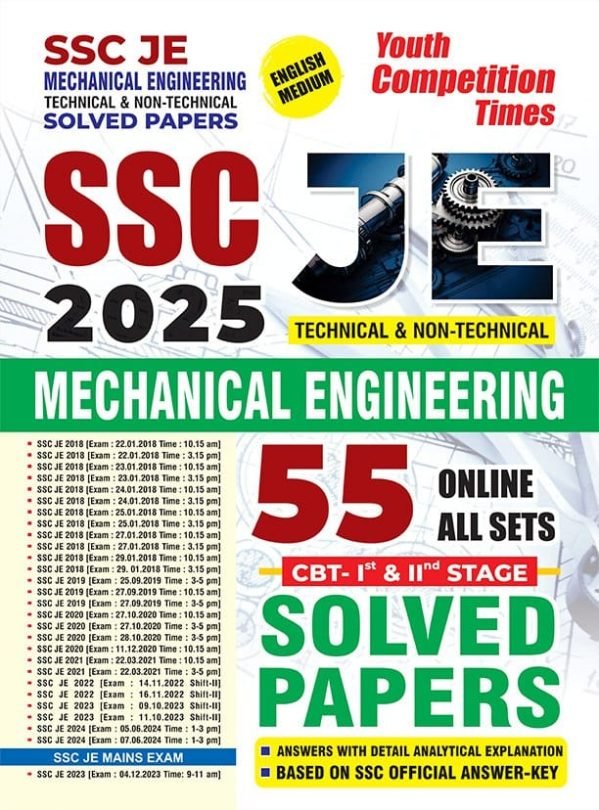 Mechanical Engg.