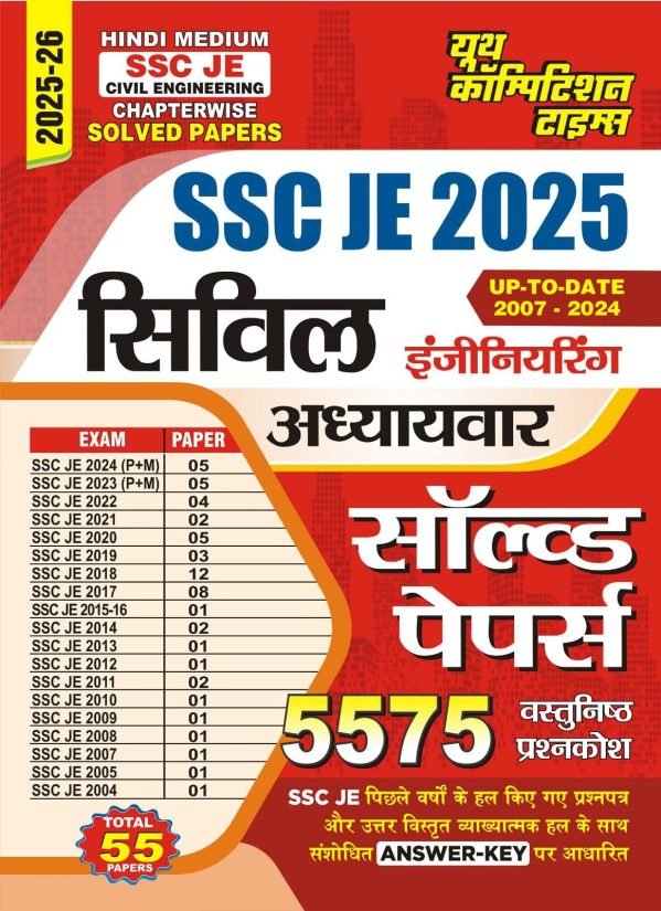 Civil Engg. Solved Paper
